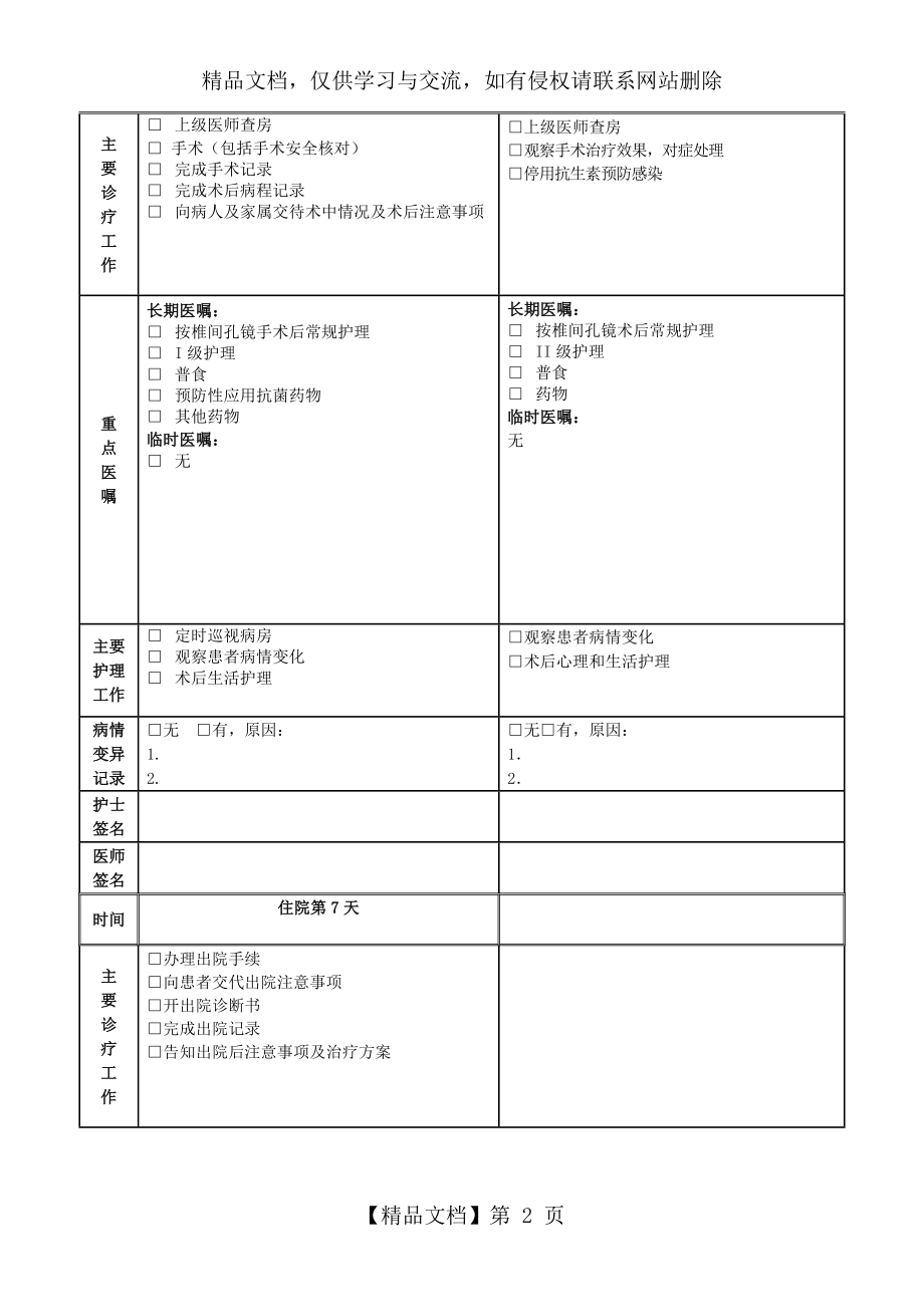 腰椎间盘突出症(椎间孔镜手术治疗).doc_第2页