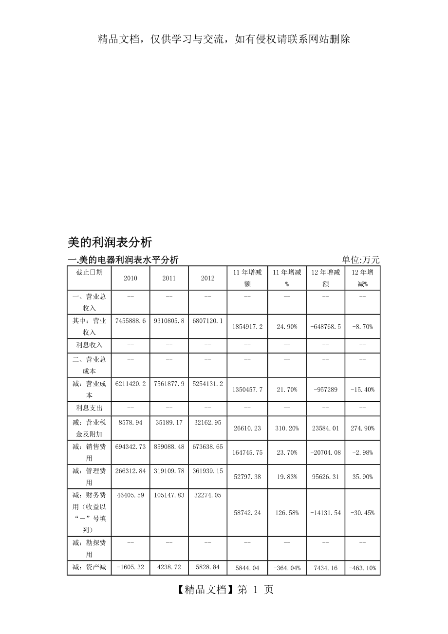 美的利润表分析.doc_第1页