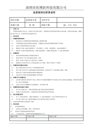 品质部岗位说明书-(3).doc