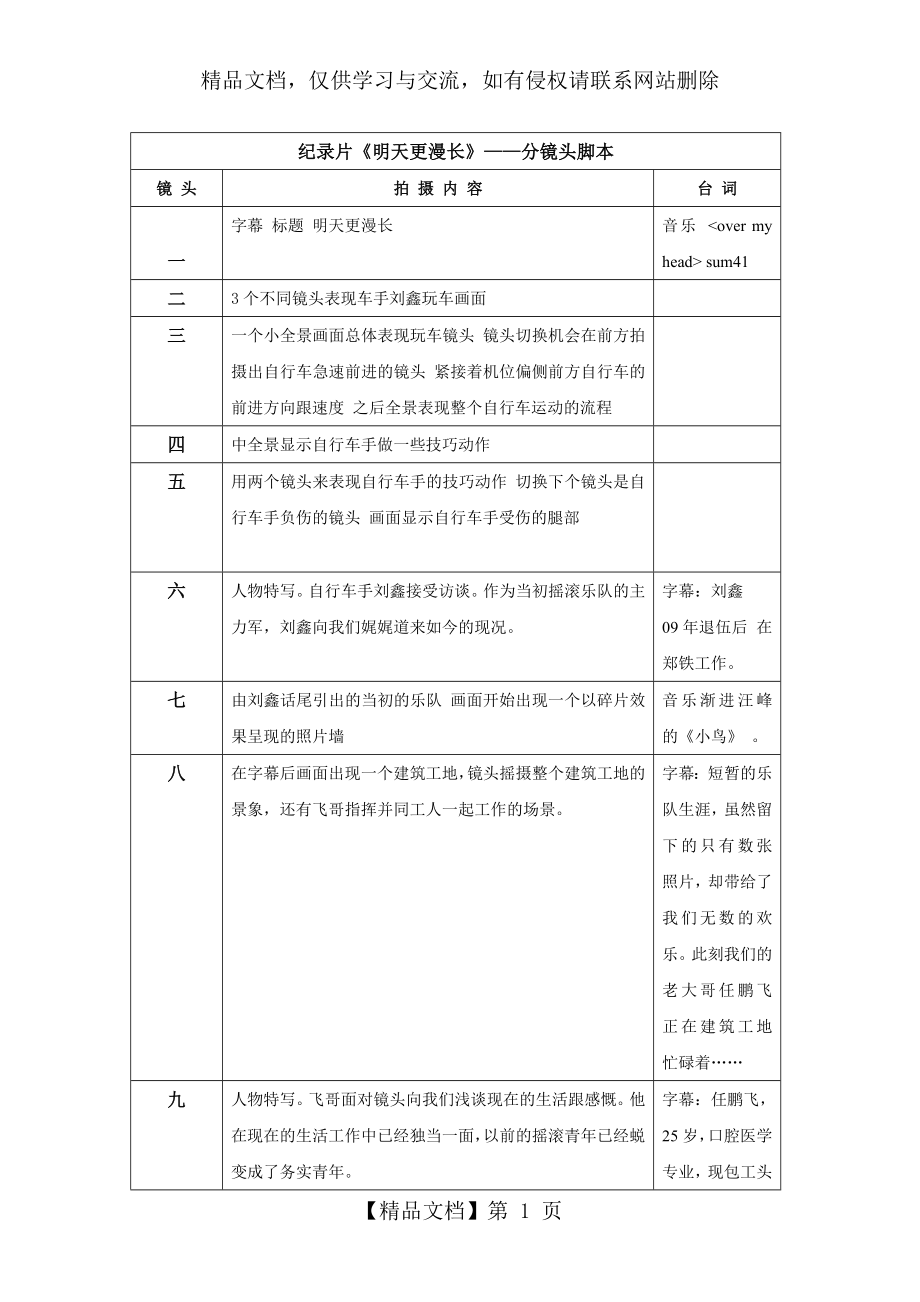 纪录片分镜头脚本.doc_第1页