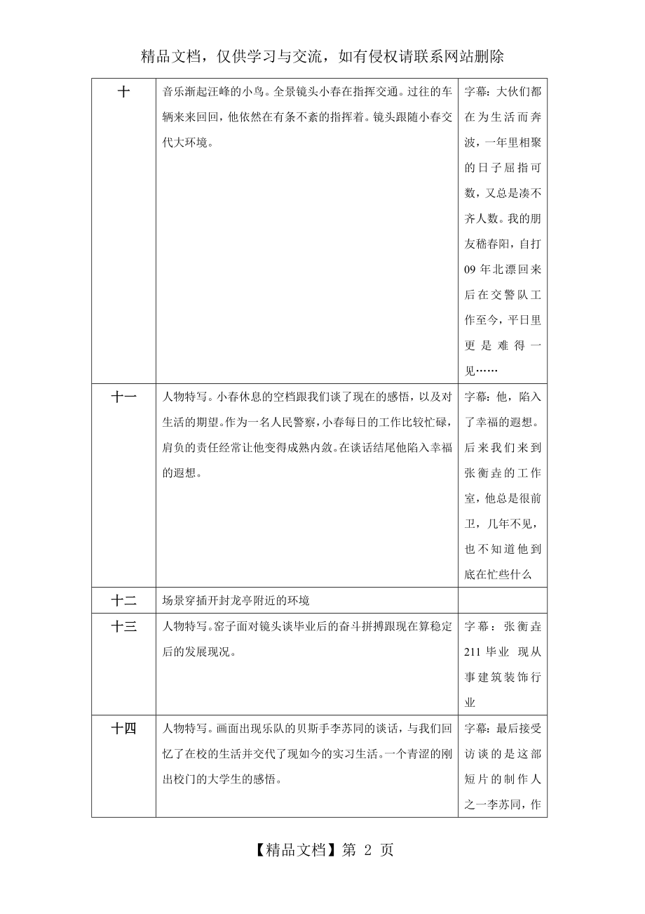 纪录片分镜头脚本.doc_第2页