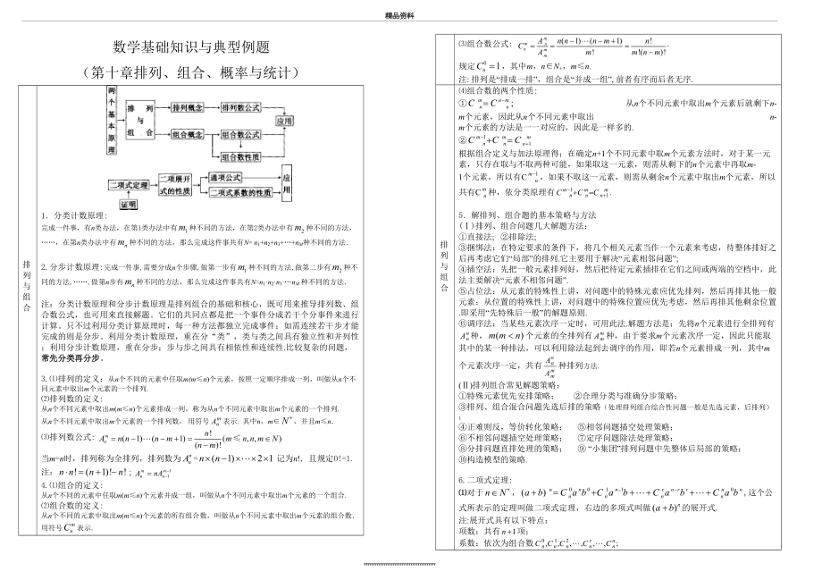 最新10数学基础知识与典型例题复习--排列、组合、概率与统计.doc_第2页