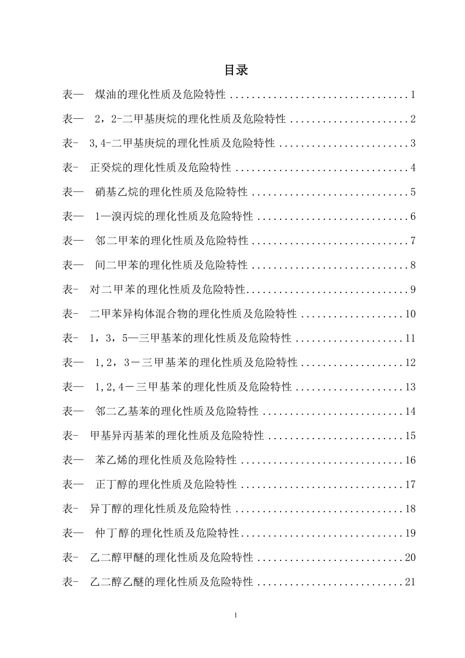 危险化学品特性表-第3.3类.doc_第1页