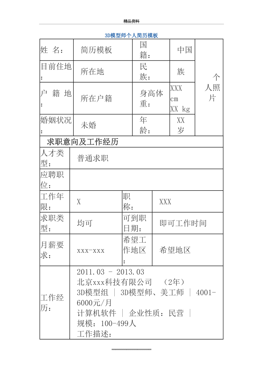 最新3D模型师 个人简历模板.doc_第2页