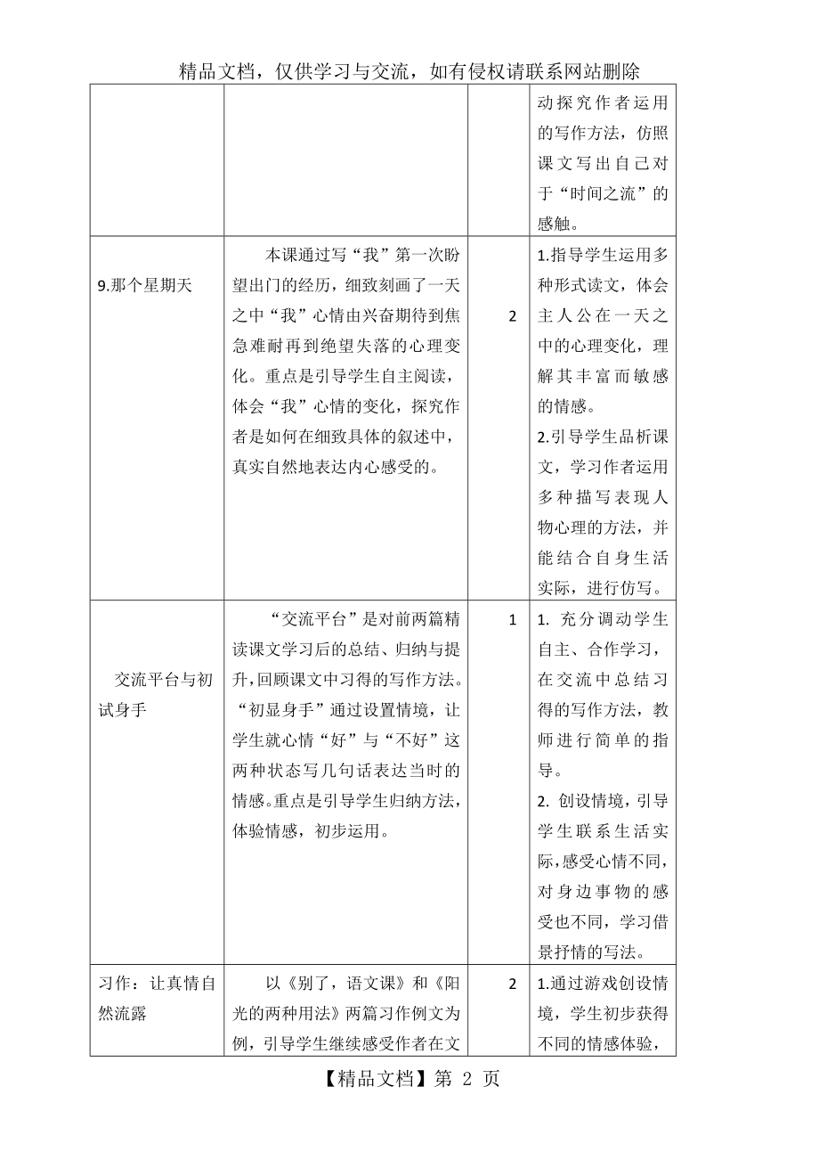 部编(统编版)六年级语文下册精品教案带教学反思-第三单元-第三单元教学初探.docx_第2页