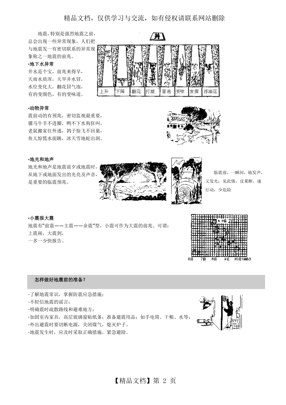 防灾减灾常识手册.docx_第2页