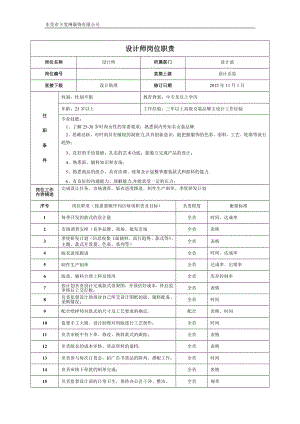 设计师岗位职责1.doc