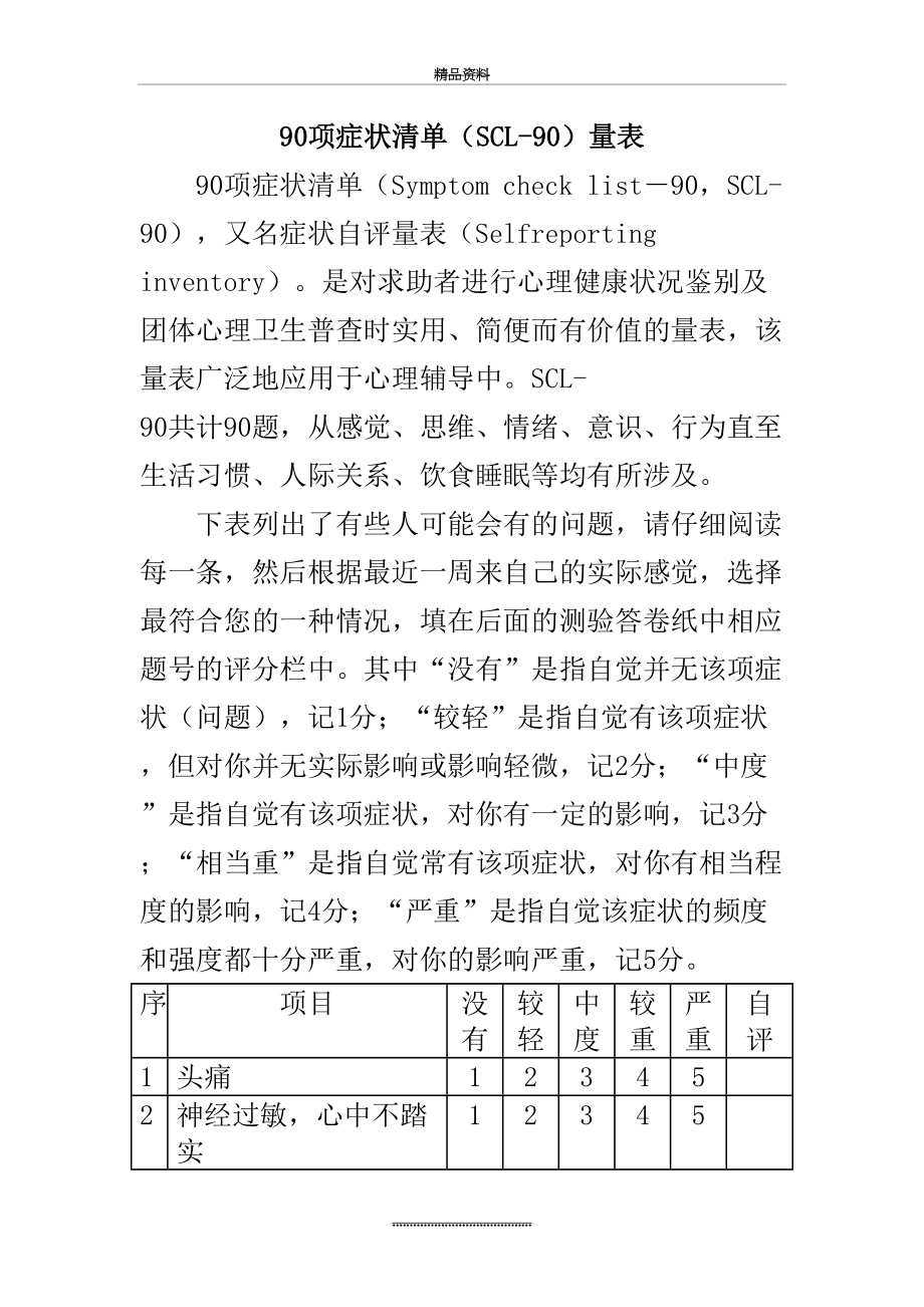 最新90项症状清单(SCL-90)量表.doc_第2页