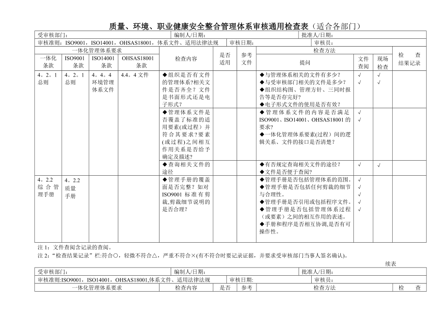 质量、环境、职业健康安全整合管理体系审核通用检查表.rar.doc_第1页