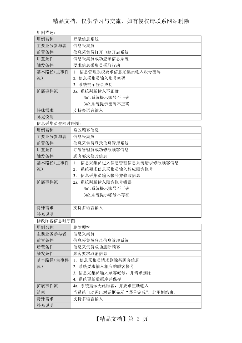 餐厅管理系统需求规格说明书.doc_第2页