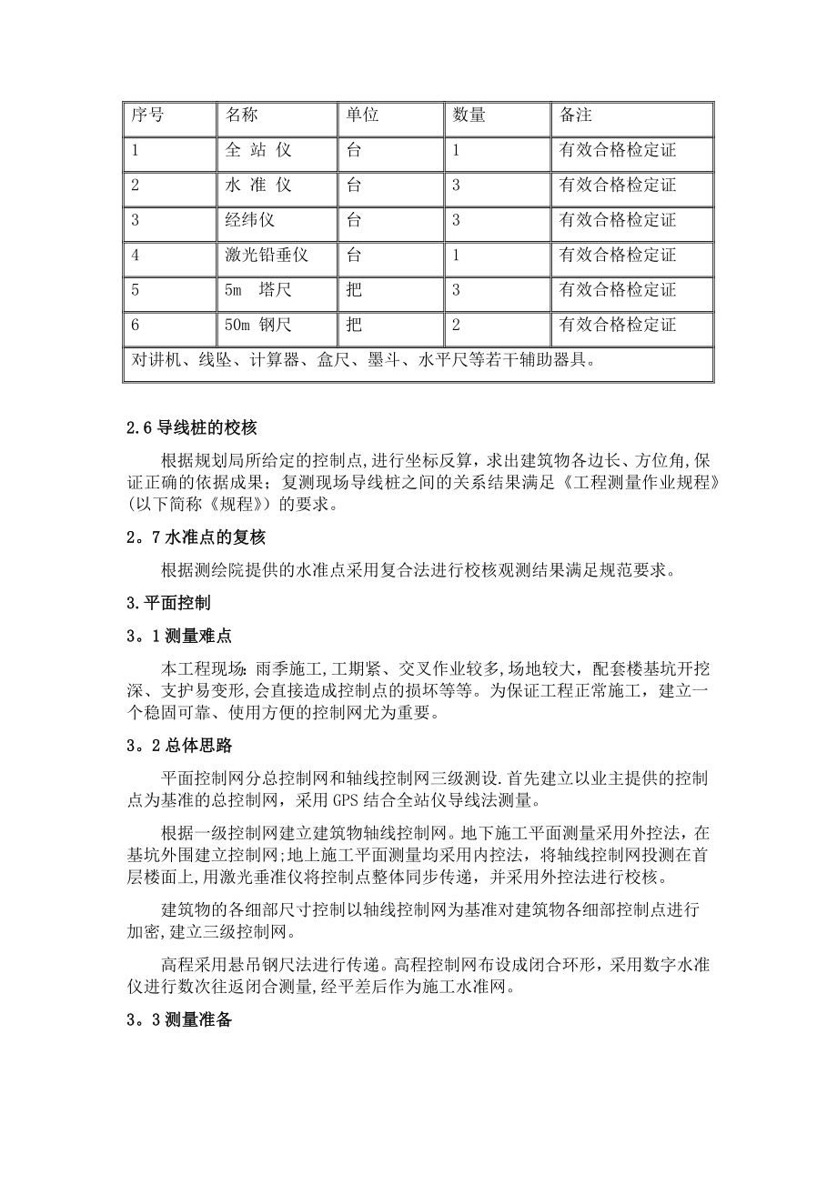 定位和测量放线施工方案25866.doc_第2页