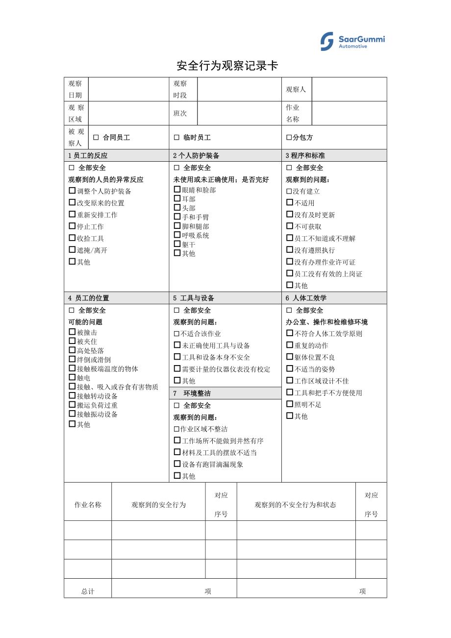 安全行为观察记录卡(BBS).doc_第1页