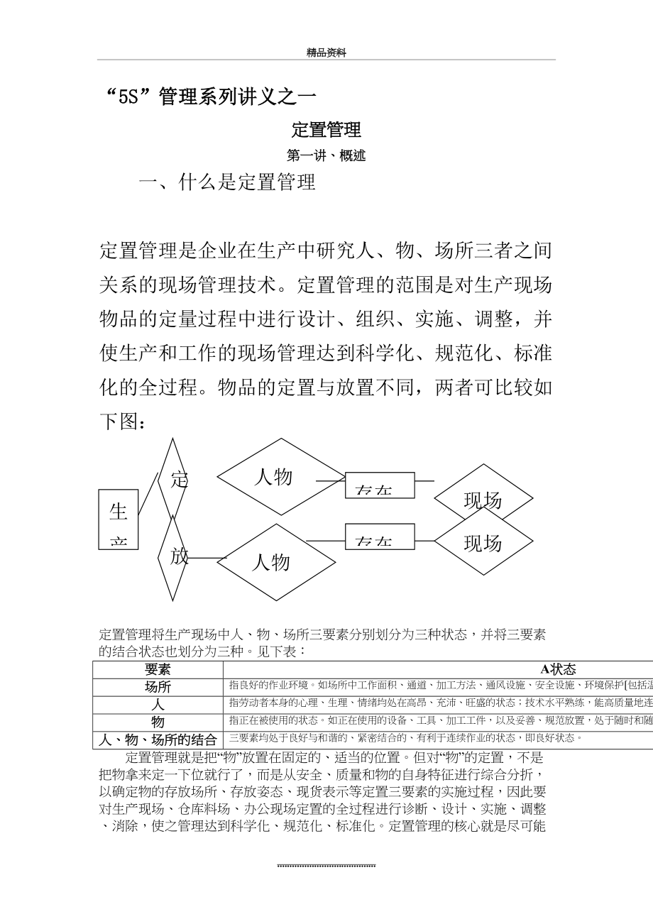 最新5s讲义之一--定置.doc_第2页