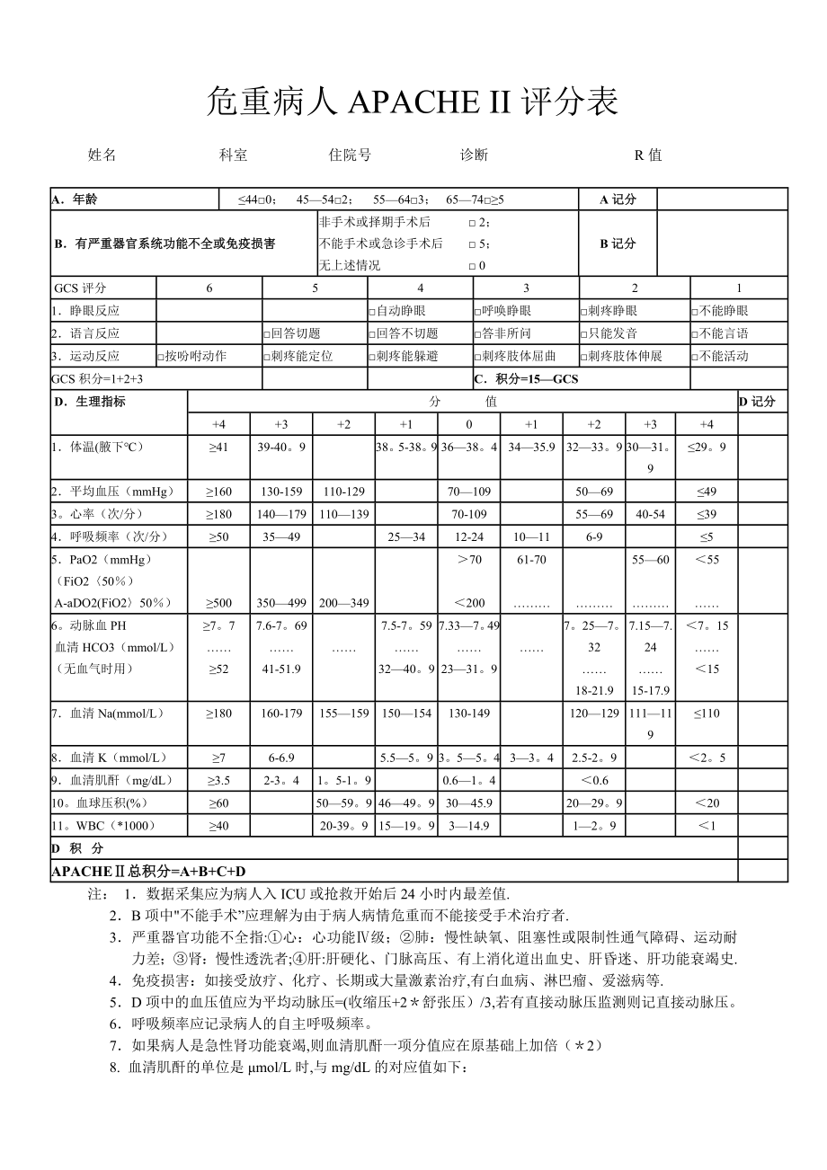 危重病人APACHEII评分表-(1).doc_第2页