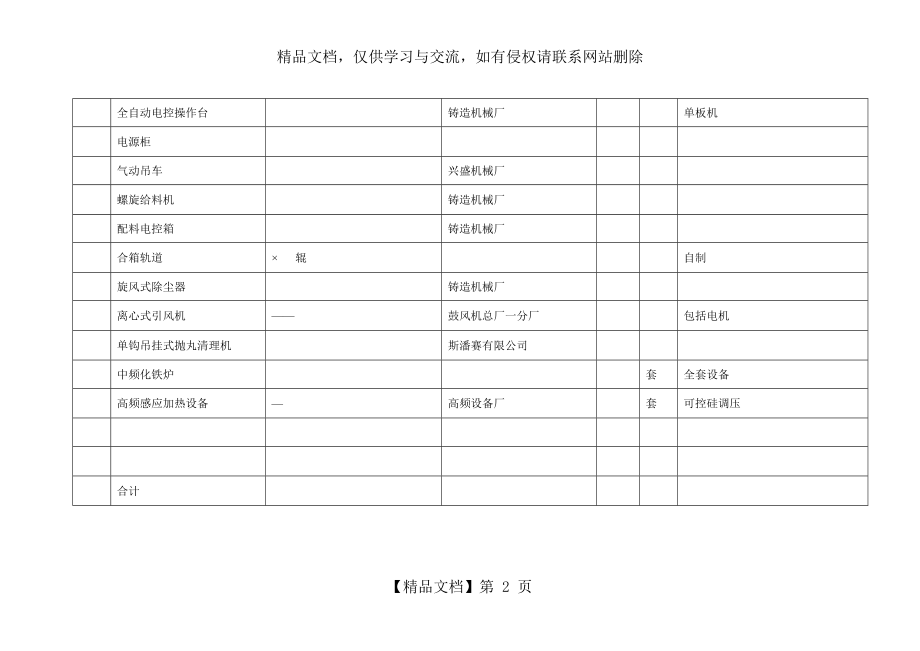 铸造设备明细表.doc_第2页