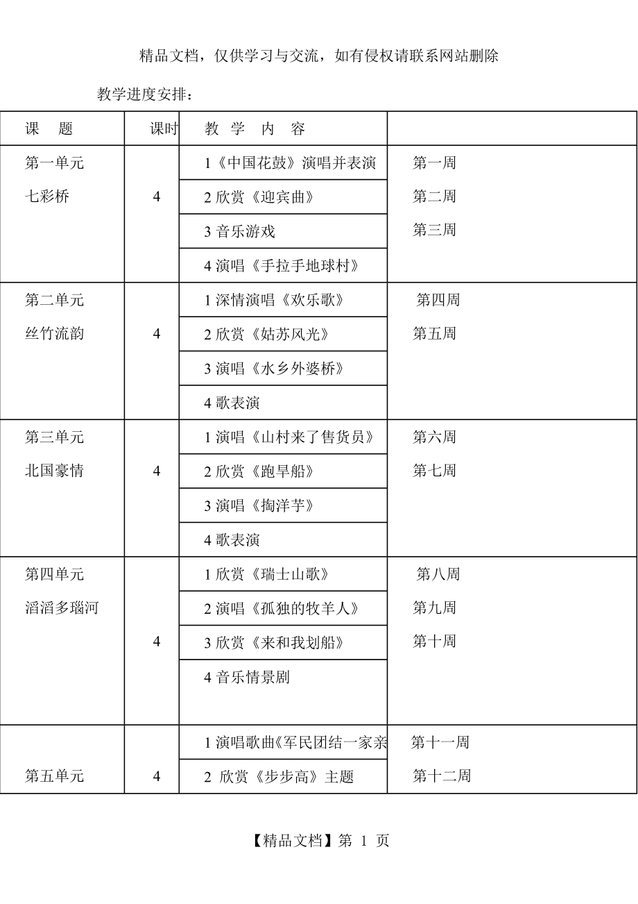 苏教版六年级上册音乐教学计划进度表.doc_第1页