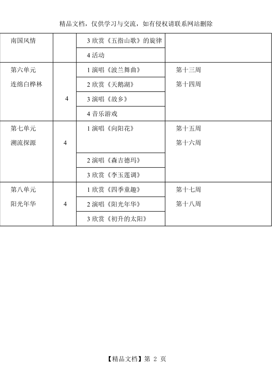 苏教版六年级上册音乐教学计划进度表.doc_第2页