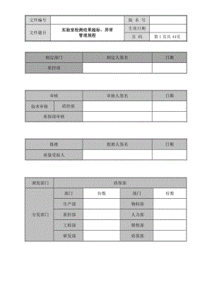 实验室检测结果超标、异常管理规程(OOS、OOT)(DOC).doc