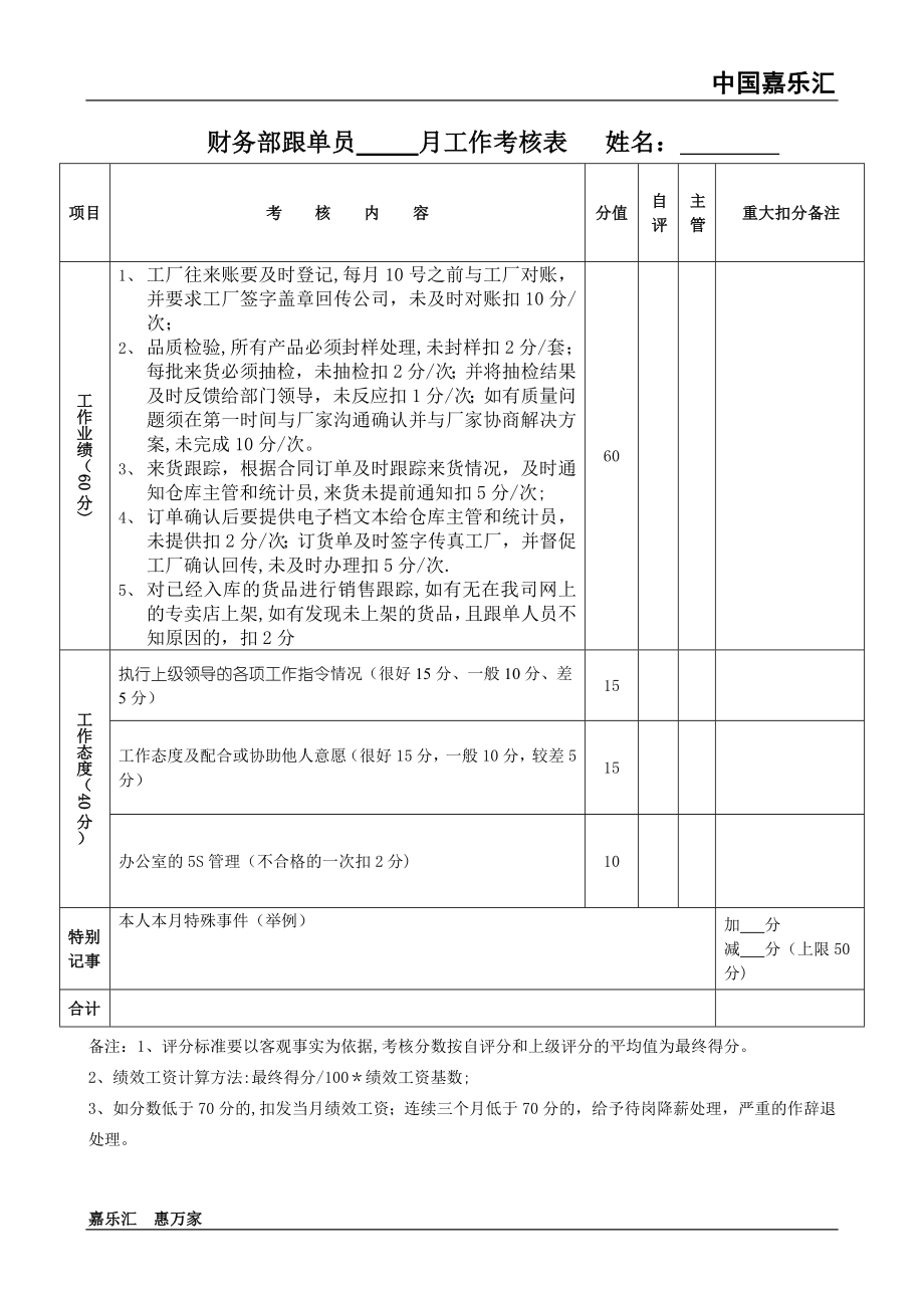 财务部绩效考核(跟单员)-3.doc_第1页