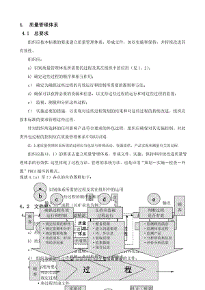 质量管理体系教程4.doc