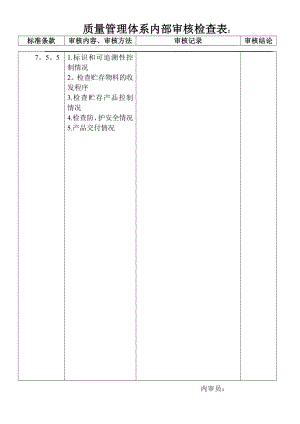 质量管理体系内部审核检查表(仓库).doc