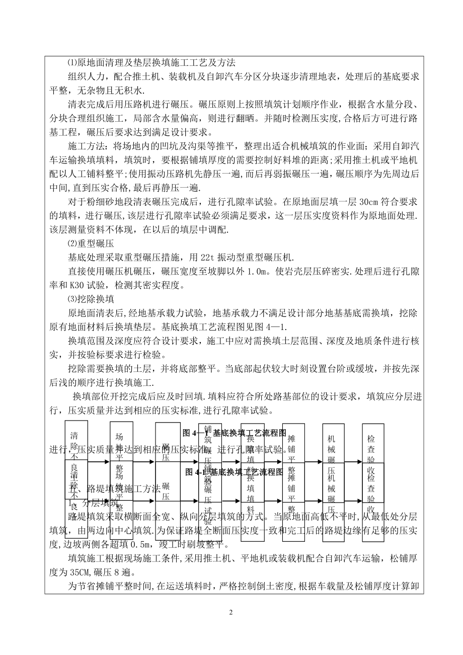 路基施工技术交底(最终).doc_第2页