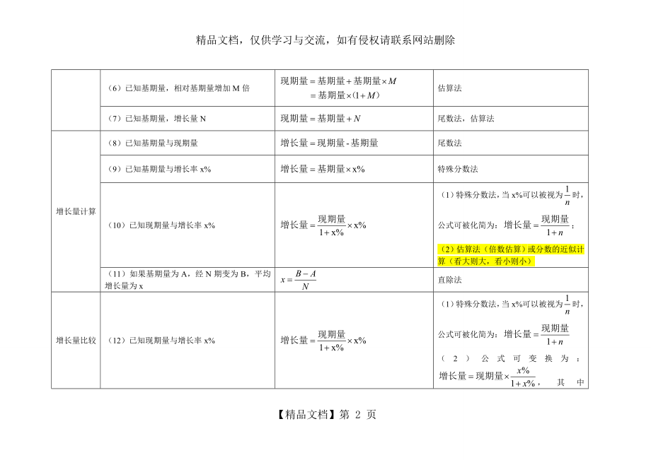 行测资料分析计算公式汇总.doc_第2页