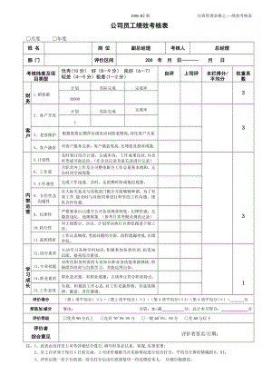 员工绩效考核表-模板.doc