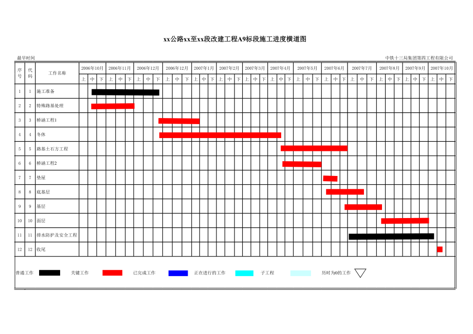 施工进度横道及网络图.xls_第1页