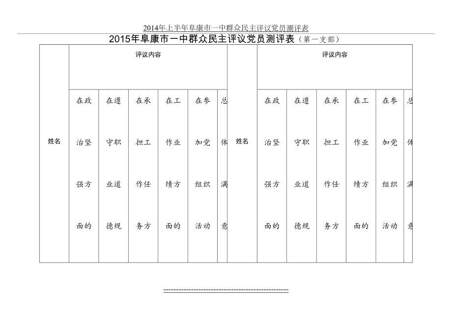 群众民主评议党员测评表.doc_第2页