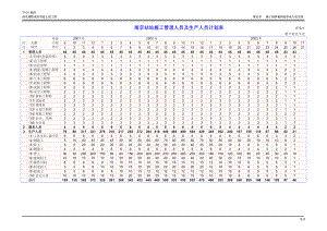 表劳动力计划表.docx