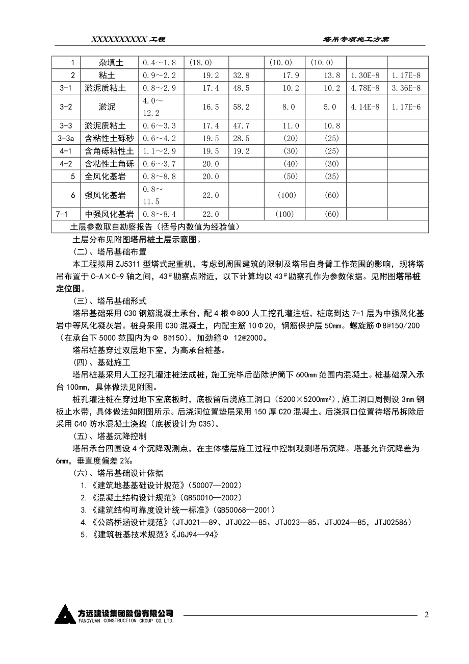 塔吊施工方案专项施工方案模板.doc_第2页