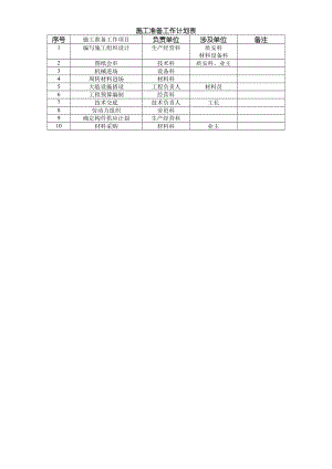 建筑工程施工技术资料表格016施工准备工作计划表.docx