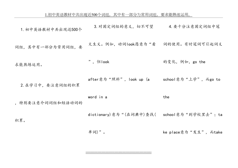 高考必备江苏高考英语重点词组.doc_第2页