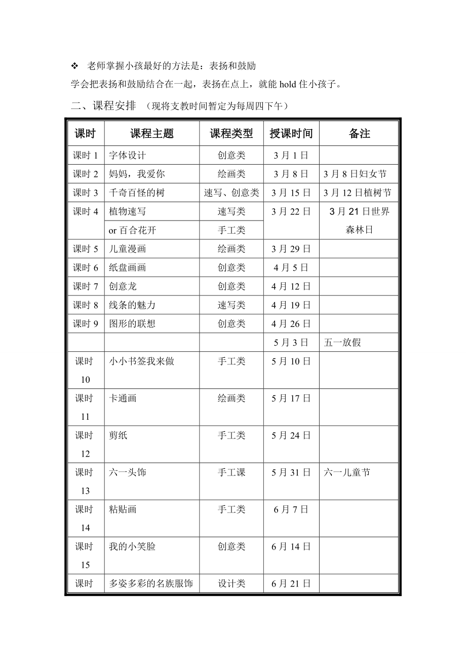 美术课程教案.doc_第2页