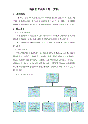 道路沥青砼施工组织设计方案.docx