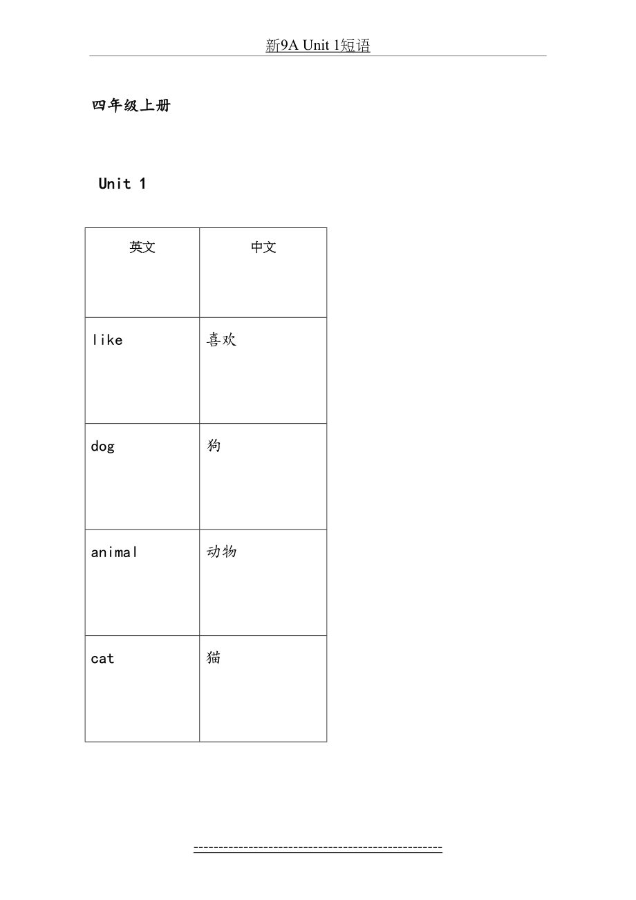 苏教版四年级上册英语单词表.docx_第2页