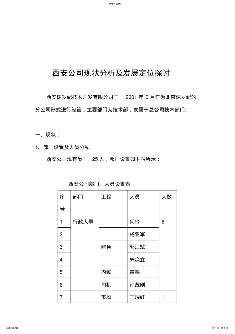 2022年某公司现状分析及发展定位探 .pdf_第1页