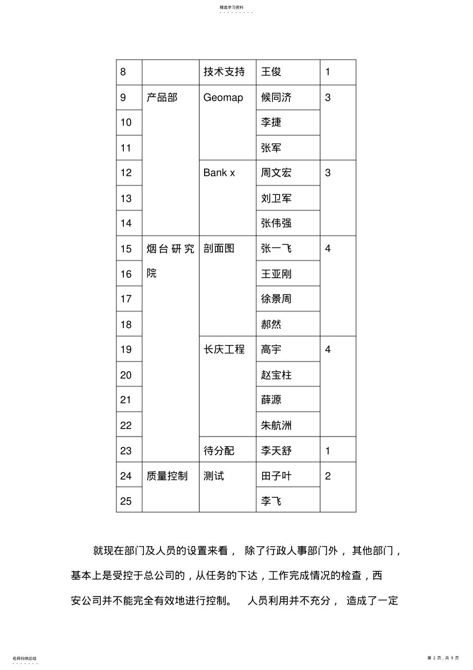 2022年某公司现状分析及发展定位探 .pdf_第2页