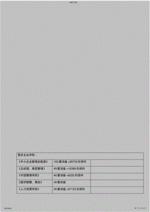 2022年某住宅水电安装工程施工组织设计 .pdf