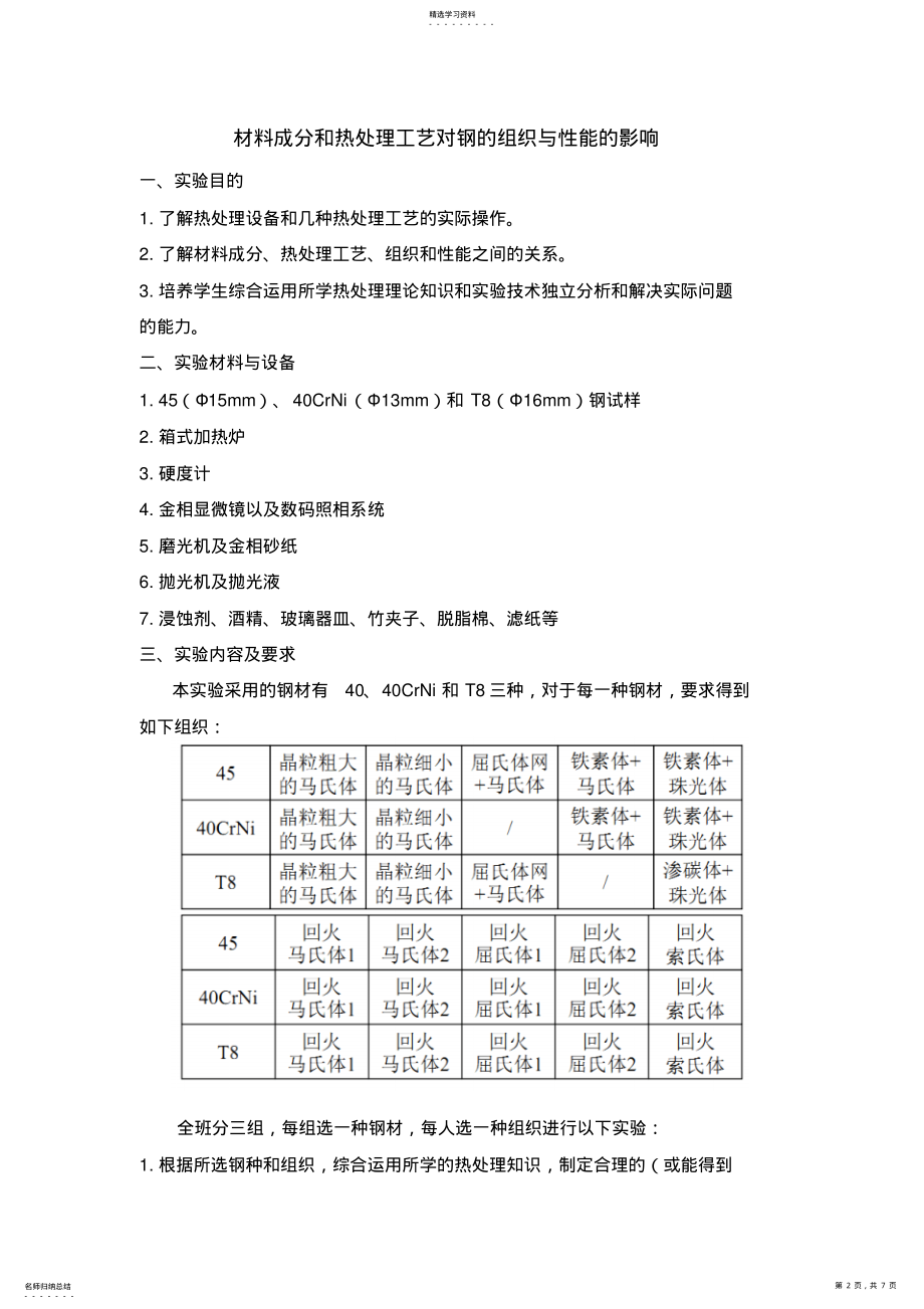 2022年材料成分和热处理工艺对钢组织与性能影响 .pdf_第2页