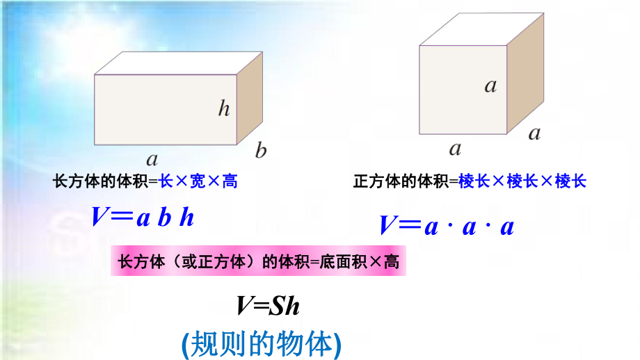 求不规则物体的体积ppt课件.ppt_第2页