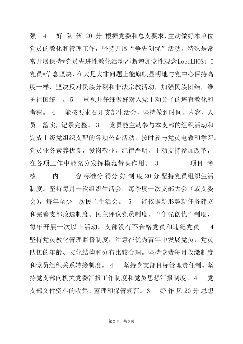 2022年某某单位创建“五好”党支部考核评分标准.docx_第2页