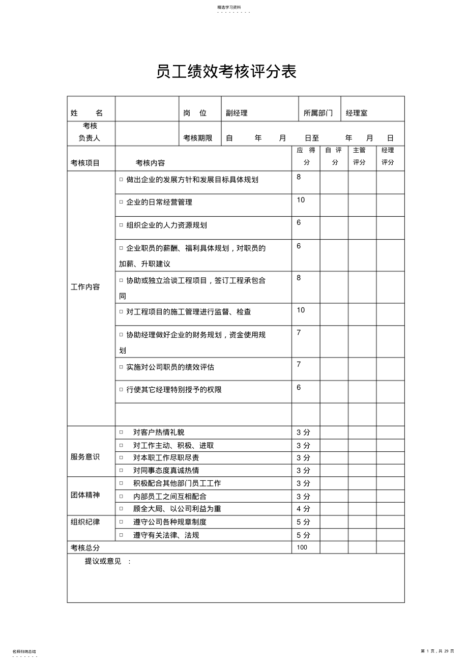 2022年某建筑公司员工绩效考核表 .pdf_第1页