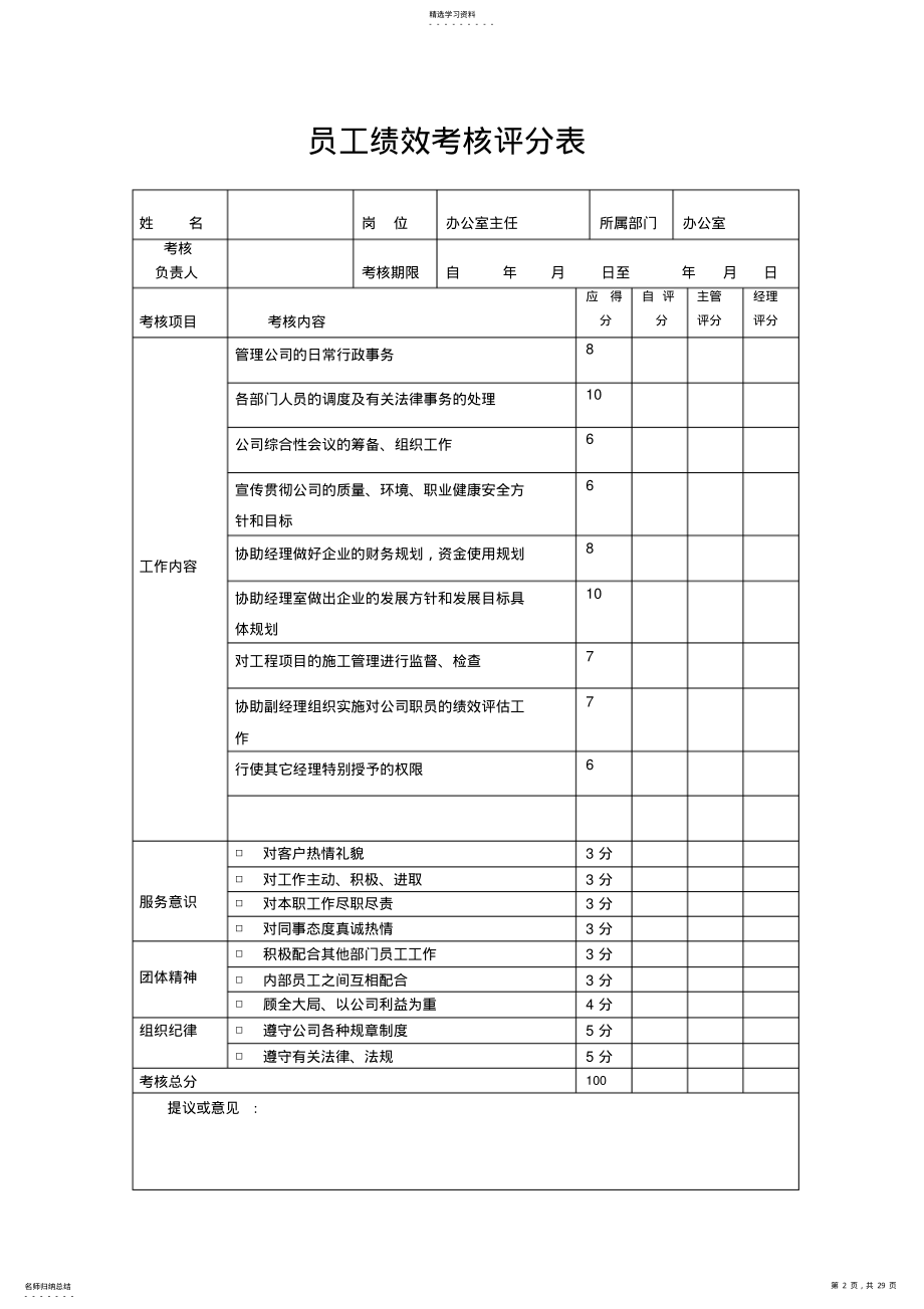 2022年某建筑公司员工绩效考核表 .pdf_第2页