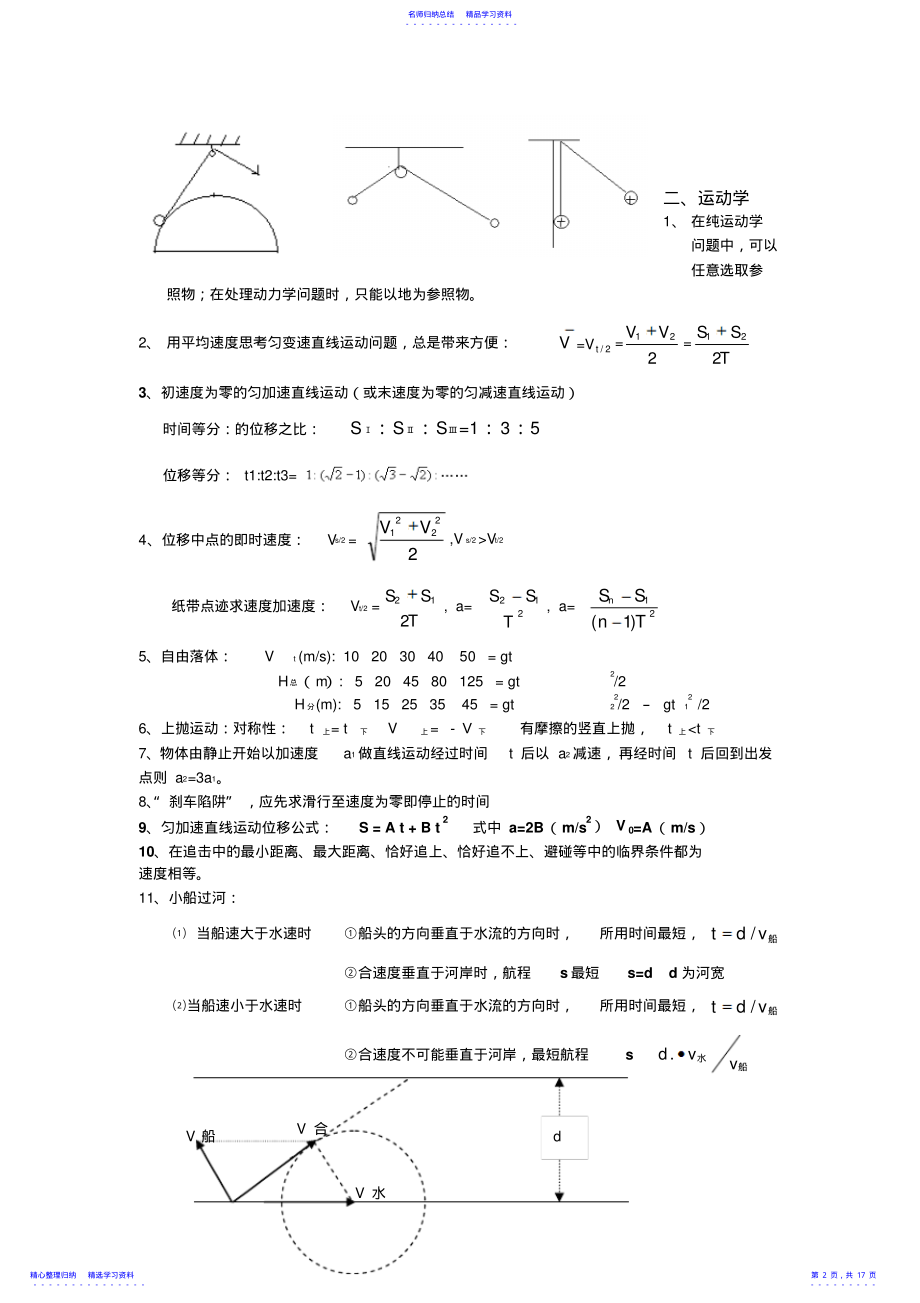 2022年《高中物理二级结论整理》 .pdf_第2页