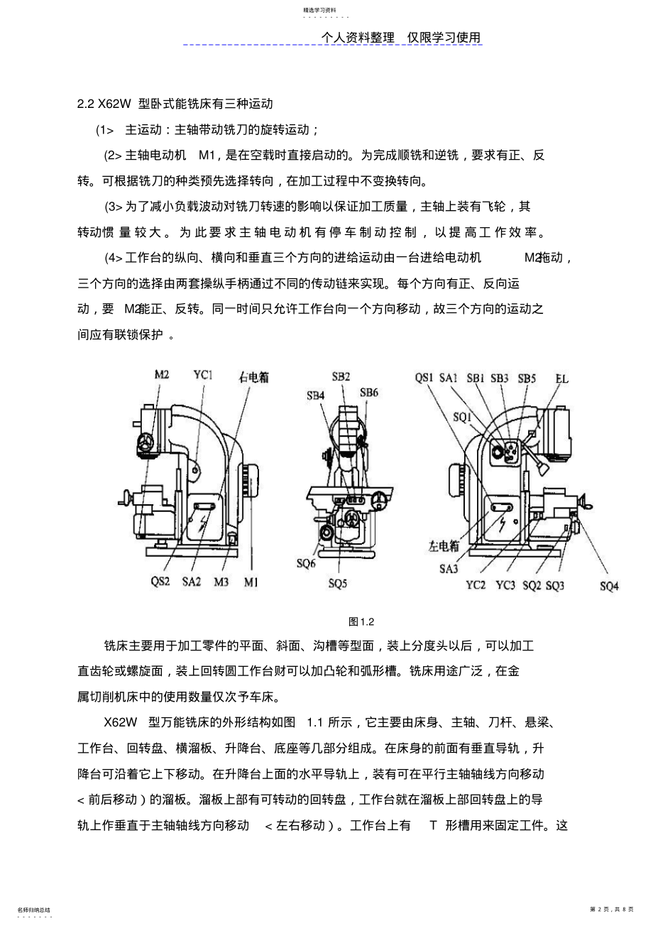 2022年某铣床电气控制系统方案 .pdf_第2页