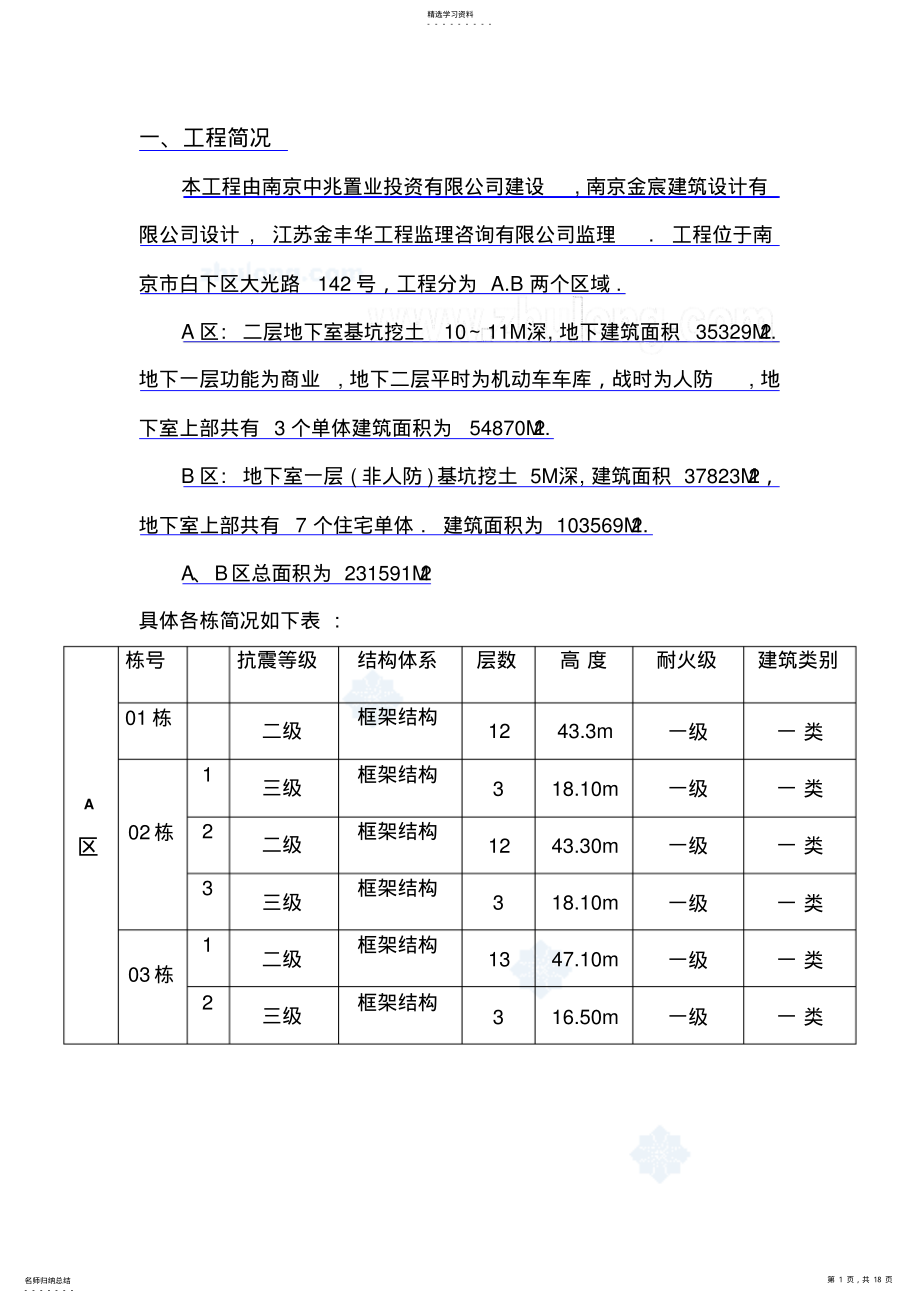 2022年某框架住宅工程监理规划 .pdf_第1页