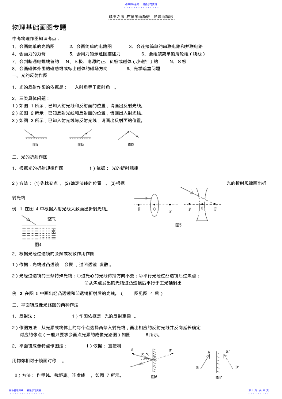 2022年【人教版】物理中考总复习教辅文库最详细初中物理学习资料 .pdf_第1页