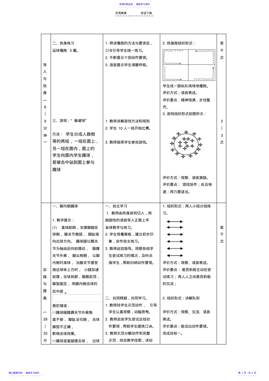 2022年《足球——脚内侧踢球》教案 .pdf_第2页